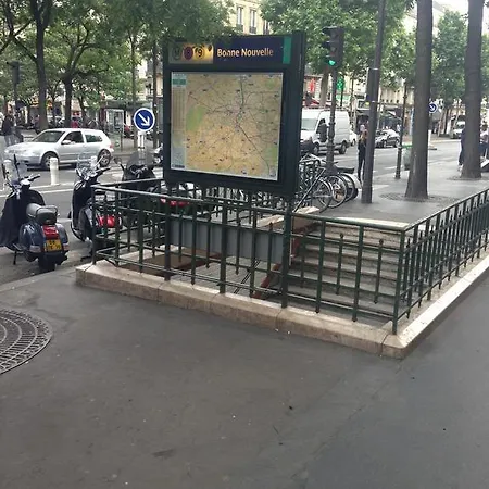 Du Flaneur Paris